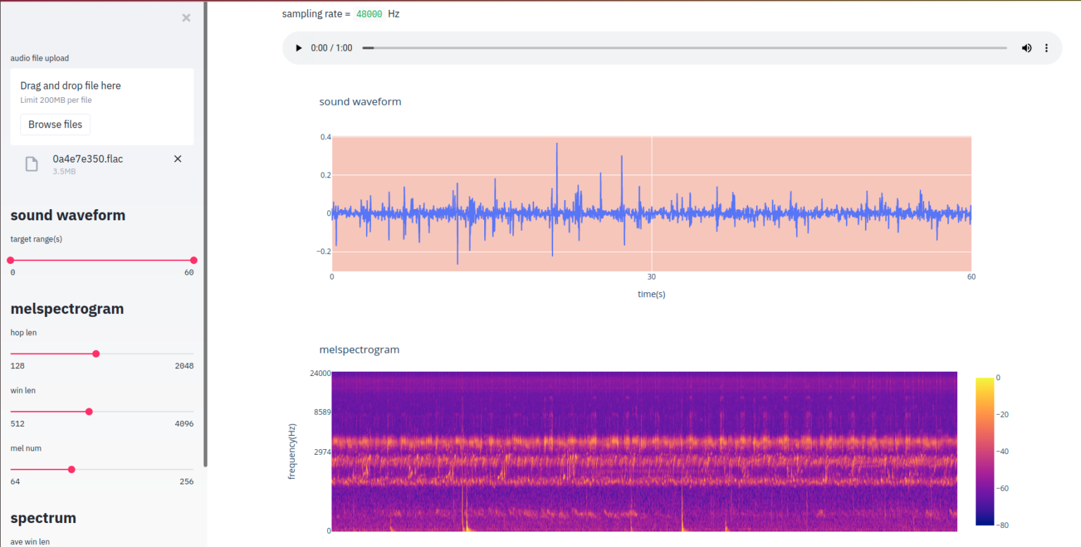 データ可視化アプリ「ステータスボード」をパニックで中止